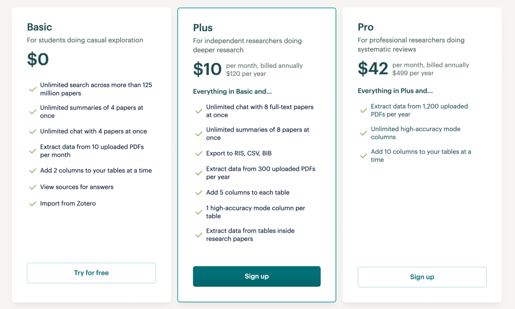 An image that shows that different pricing plans Elicit AI has to offer.