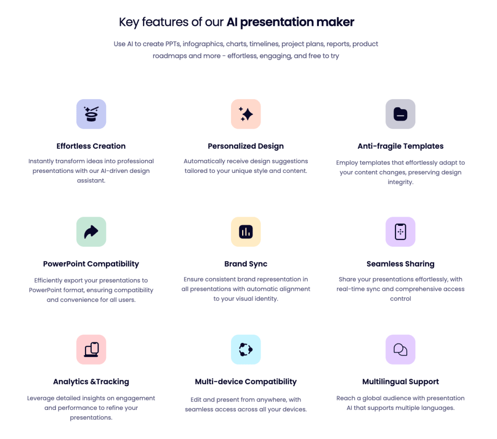 An image that shows all the features that Presentations.AI has to offer.