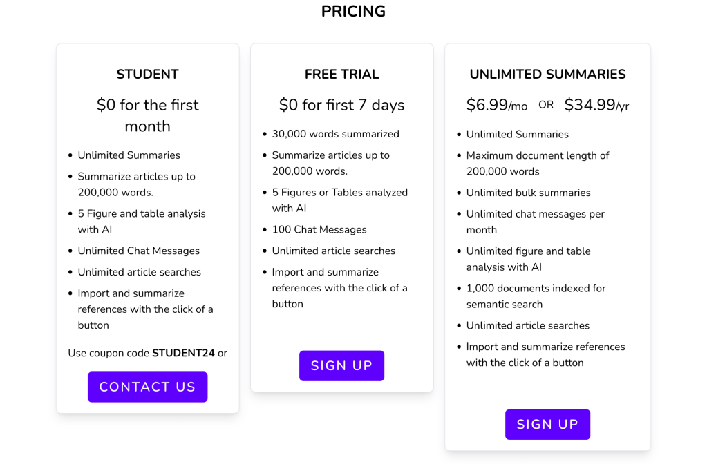 Different Pricing Plans