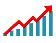 Graph pointing upwards.