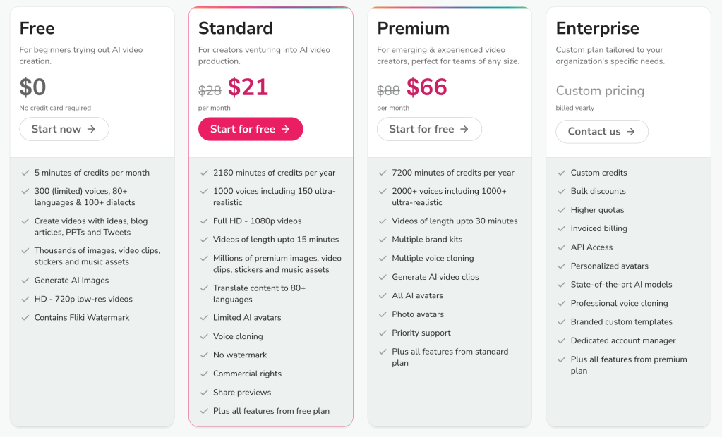 Fliki AI Pricing plans