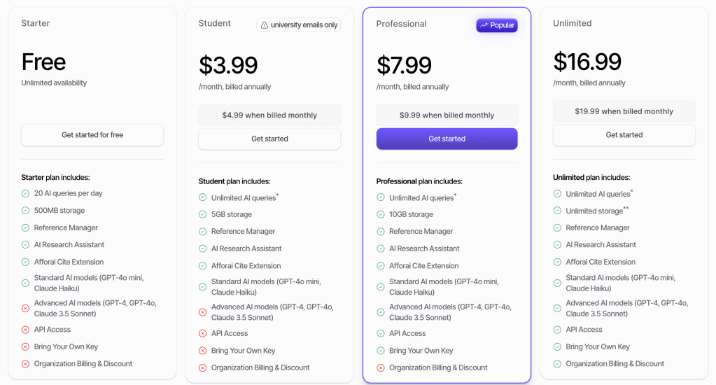 Afforai Pricing Plans